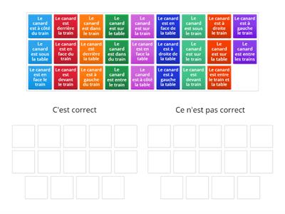 Les prépositions de lieu