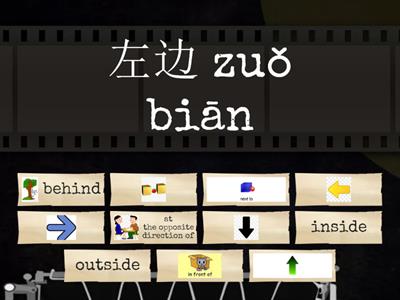 方向-Direction words Quiz