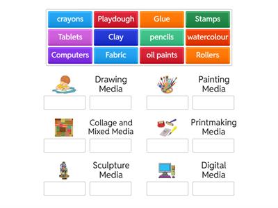 Different types of media