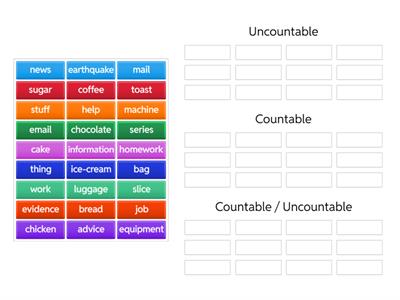 Countable/Uncountable
