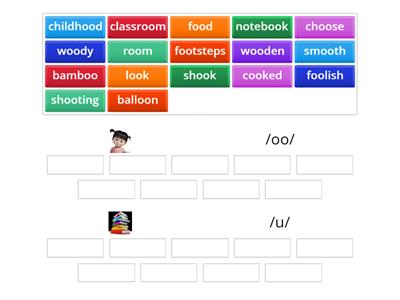 OO = /oo/ and /u/