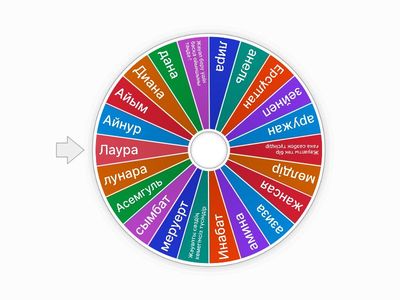 Дифф психология 301