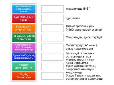 Ғарыштағы галактикалар және квазарлар Біздің Галактика