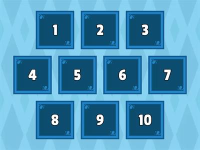 Countable and Uncountable Nouns