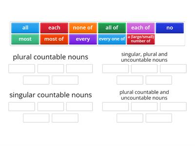 B2+ determiners and quantifiers