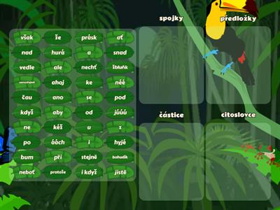 Neohebné slovní druhy: předložky, spojky, částice, citoslovce