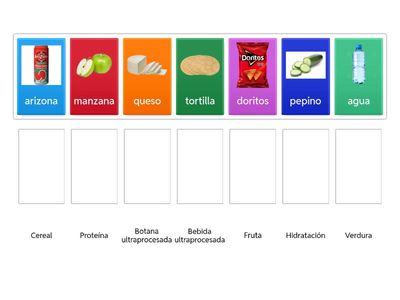 Parejas de alimentos