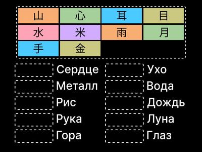 Ключи китайского языка