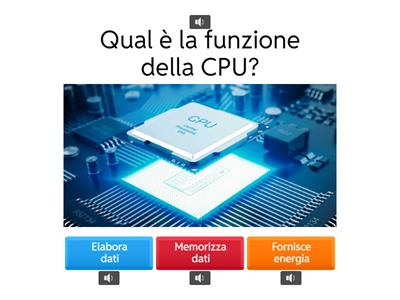 PARTI DEL COMPUTER 4