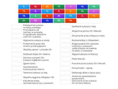 Pajączek na rowerze - plan wydarzeń