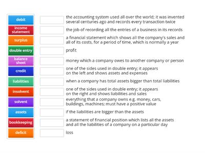 General accounting vocabulary