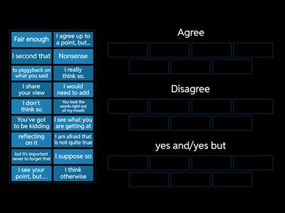 BP3 U8 Agree/Disagree