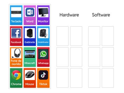 Classificando hardware e software