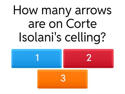 do you remember the secrets?