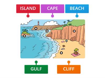 G1: COASTAL LANDSCAPE Vocabulary