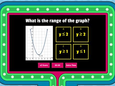 Key Properties of Linear and Quadratic Functions