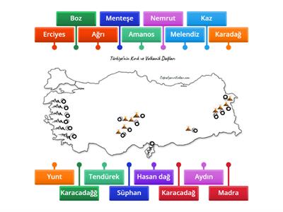 Kırık ve Volkanik dağlar