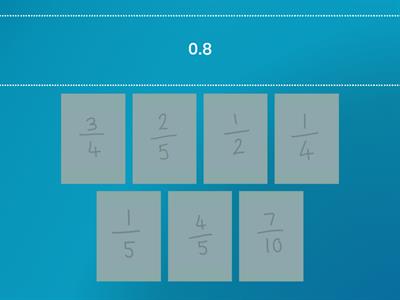 Fractions and decimals