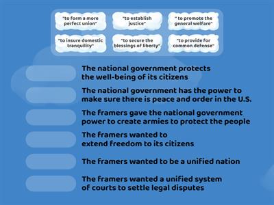 Constitution Preamble: Match Up!