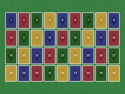 Game Struktur dan Fungsi Sel