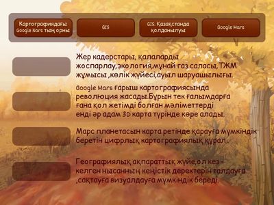 Google Maps  және GIS