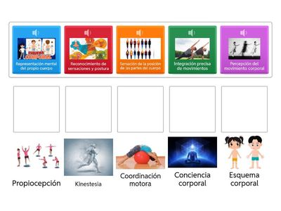 Esquema corporal y movimiento