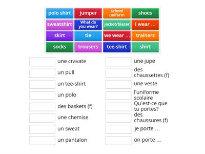 Dy1 2.2 qu'est-ce que tu portes? 