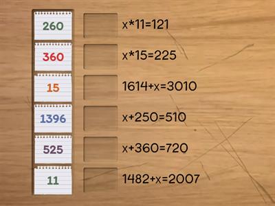 Уравнения 1