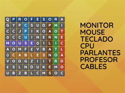 Partes de la computadora