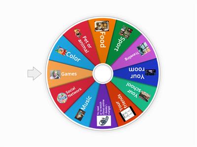 Get to Know you better