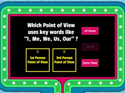 Point of View Review