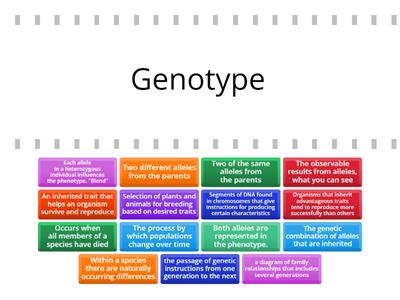 Heredity and Natural Selection