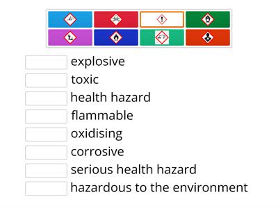 HAZARD SYMBOL