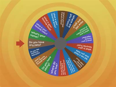 Getting to know each other