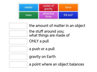 Gravity Vocabulary 
