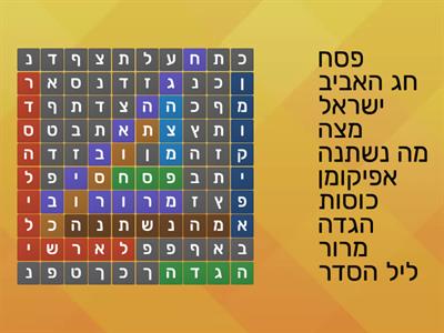 With reverse words תִּפְזוֹרֶת פֶּסַח