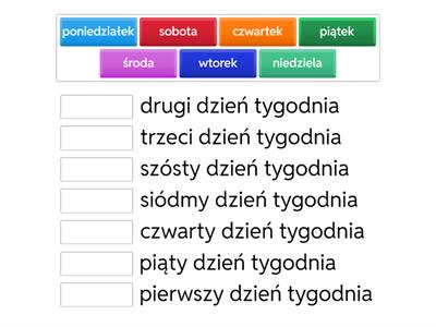 Dni tygodnia - liczebniki porządkowe