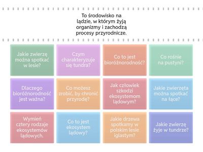 Biologia Klasa 7 Lekcja 38 Ekosystemy lądowe