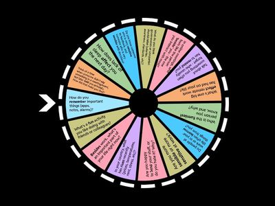 English Twins: Similar Words, Different Meanings