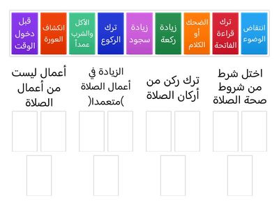 مبطلات الصلاة 