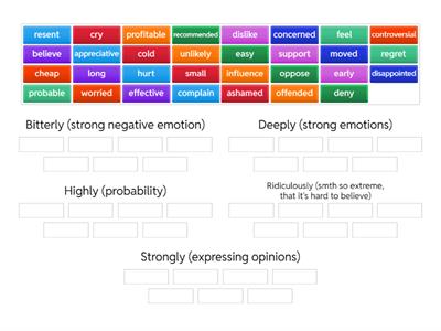 Intensifiers with particular adjectives