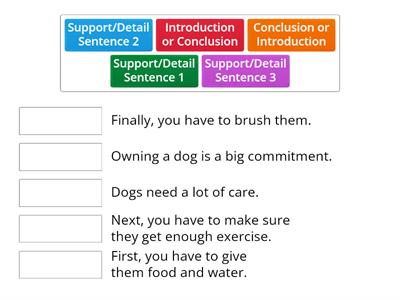 Paragraph Sequencing