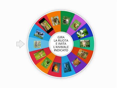 LA RUOTA DEGLI ANIMALI