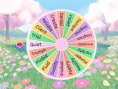 Fourth Grade Syllable Patterns