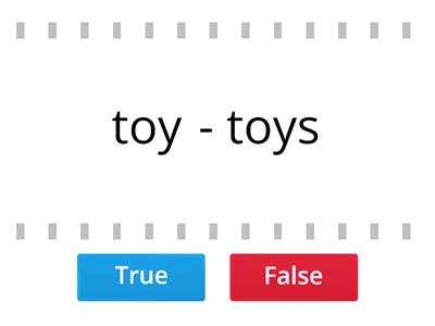 Plural nouns in -y