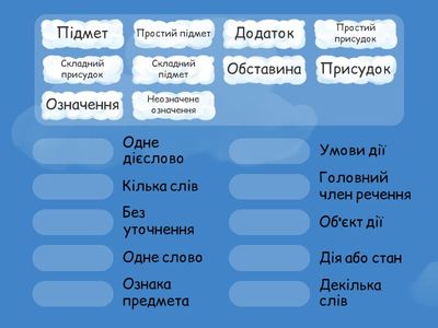Члени речення: Перевірка знань
