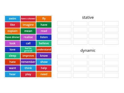 Stative and Dynamic Verbs