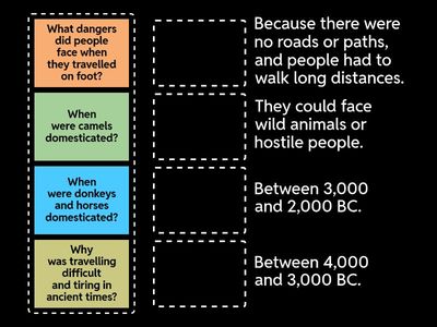 Ancient Transport - Reading Comprehension