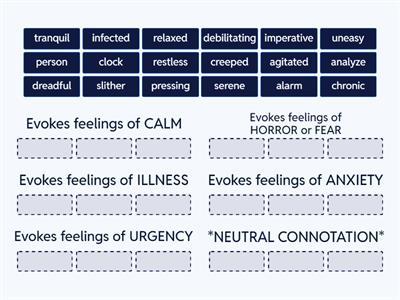 Connotation Word Sort 
