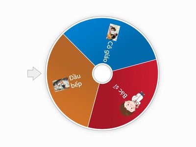 Đâu là nghề giáo viên